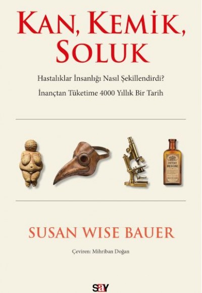 Kan, Kemik, Soluk Kan, Kemik, Soluk
