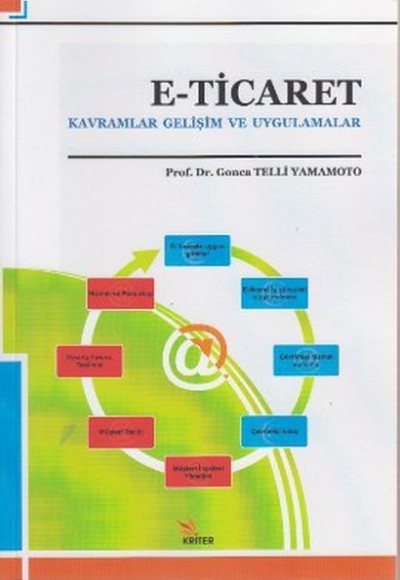 E-Ticaret Kavramlar Gelişim ve Uygulamalar E-Ticaret Kavramlar Gelişim ve Uygulamalar
