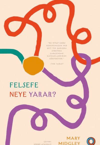 Felsefe Neye Yarar? Felsefe Neye Yarar?