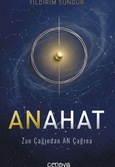 Anahat Anahat