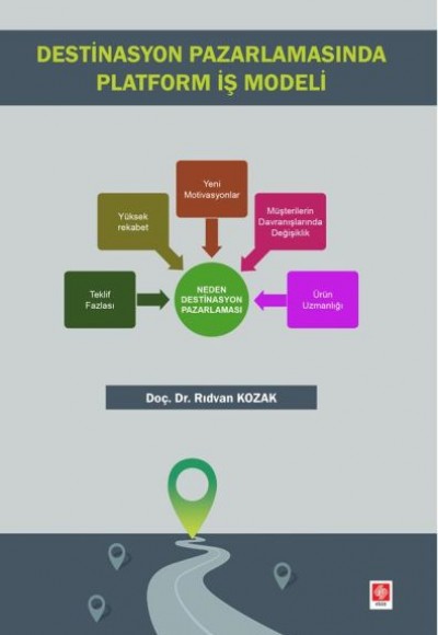 Destinasyon Pazarlamasında Platform İş Modeli Destinasyon Pazarlamasında Platform İş Modeli