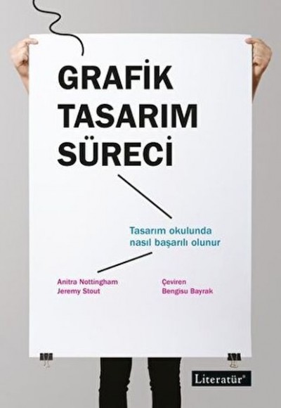 Grafik Tasarım Süreci Grafik Tasarım Süreci