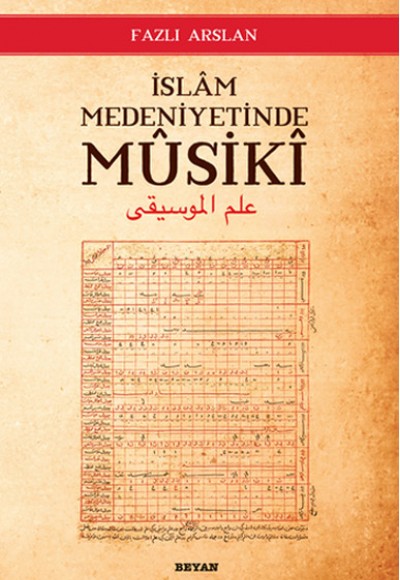 İslam Medeniyetinde Musiki İslam Medeniyetinde Musiki